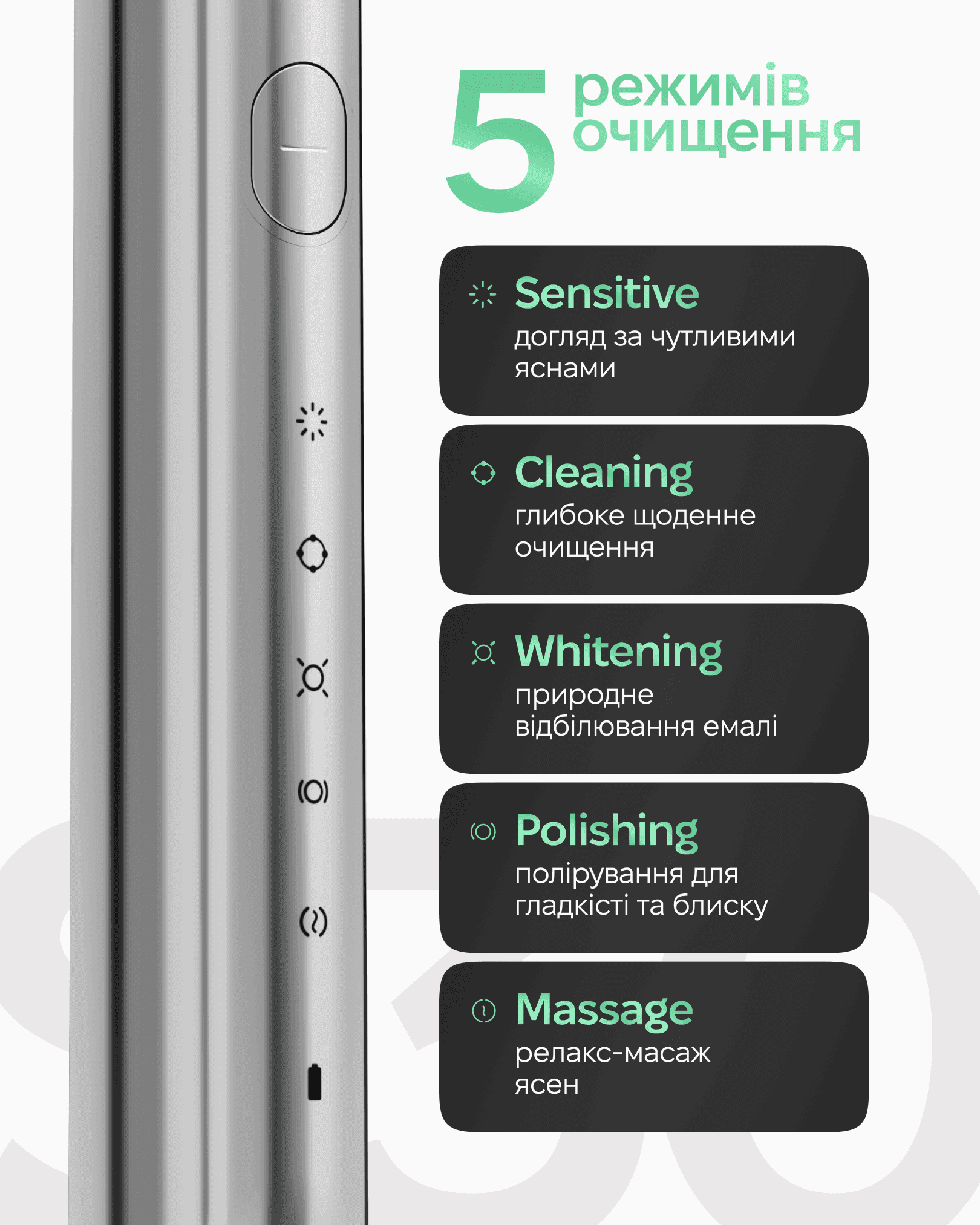 Звукова зубна електрощітка SoWhite Deep S30