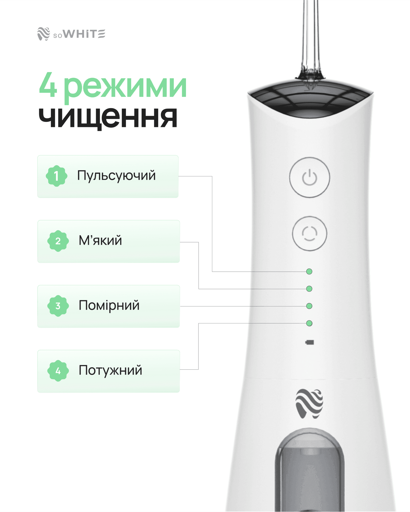 Іригатор SoWhite Pure